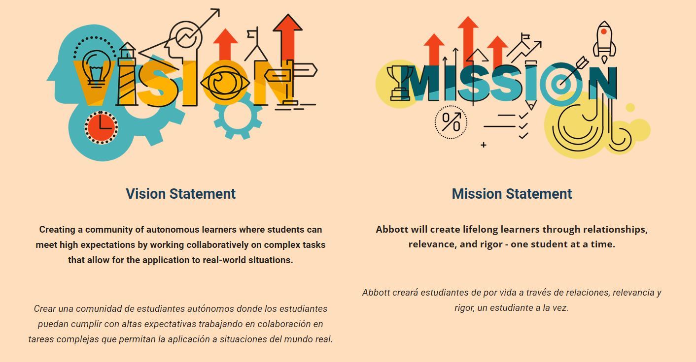 Mission and Vision